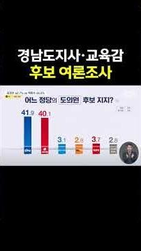 Public Opinion Poll for Gyeongnam Governor and Superintendent of Education Candidates