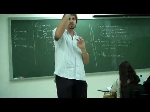 Função Controle - Processo de Controlar