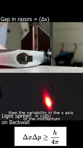 Exploring Heisenberg's Uncertainty Principle through a Thought-Provoking Experiment