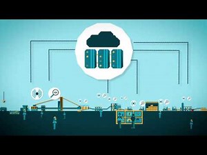 Industria 4.0: "La Fábrica del Futuro"