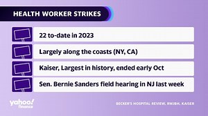 CVS, Walgreens workers plan 3-day walkout - The Global Herald