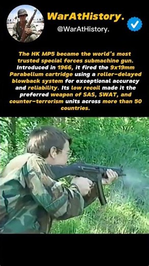 The HK MP5: The World's Most Trusted Submachine Gun.