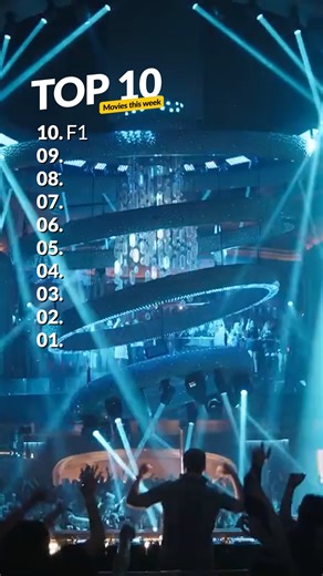 1K views | Welcome to 2026, Watchers!  Using our JustWatch Streaming...