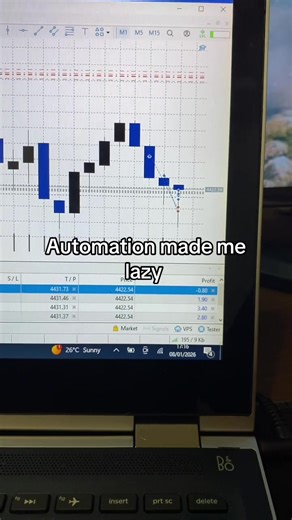 Harnessing Automation in Forex Trading