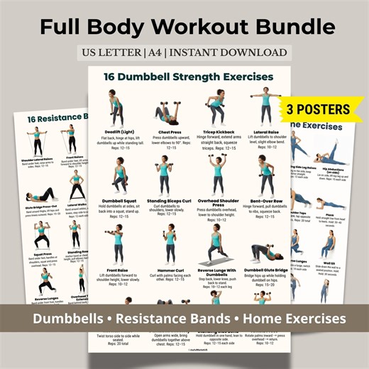 Workout Bundle, 3 Printable Posters, Dumbbell Strength Exercises, Resistance Band Exercises, Full Body Home Exercises, Fitness Wall Art PDF - Etsy
