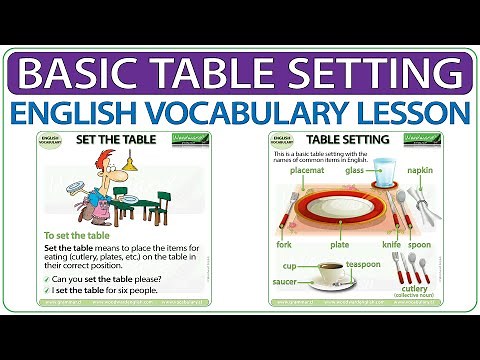 Basic table setting vocabulary | Learn Essential English Vocabulary about items on a table
