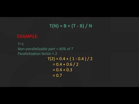OpenMP: Amdahl's Law