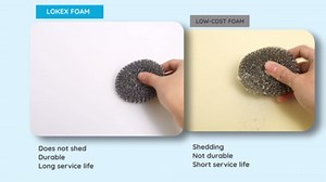 LOKEX High Density Upholstery Foam Pad - 1" x 24" x 72", Durable Padding for Cushion Replacement & DIY Home Decor, Sofa, Couch, Chair, Bench, and Mattress Topper