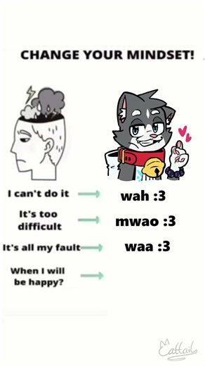 Change your mindset to CAT :3c #cat #furry #art