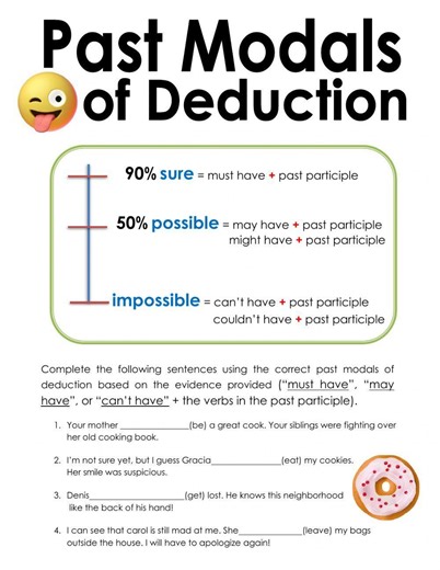 Past Modal of deduction worksheet