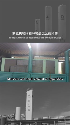 Shenger Gas | How the Nitrogen Generator Adsorption and Desorption Cycle Works