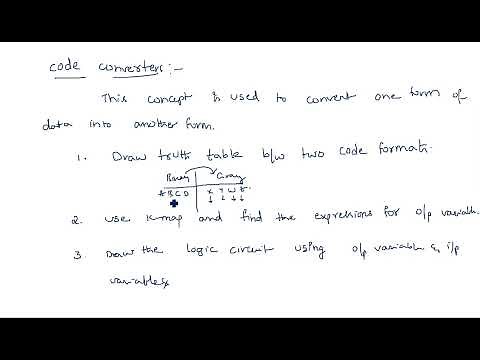 Binary to Gray code converter | 4 bit | STLD | Lec-70