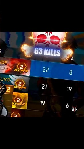 GTK, Tonde Dai & Suvo Bhai = Pure Domination ☠🔥 #shortsfeed #gtk111 #freefire #tondegamer
