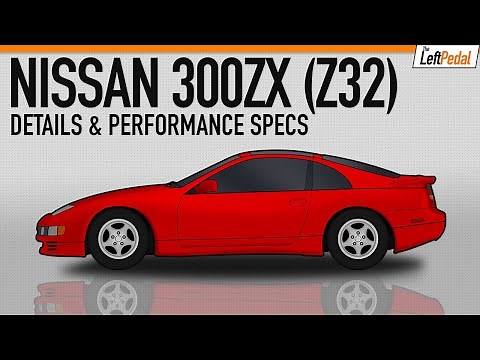 Nissan Z32 300ZX - Details & Specs