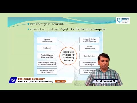 Research in Psychology