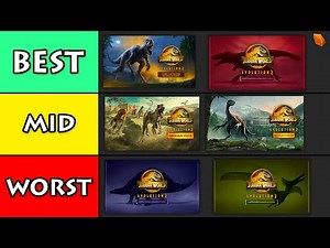 Jurassic World Evolution 2 DLC Tier List
