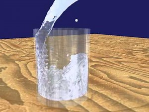 SPH based real-time liquid simulation