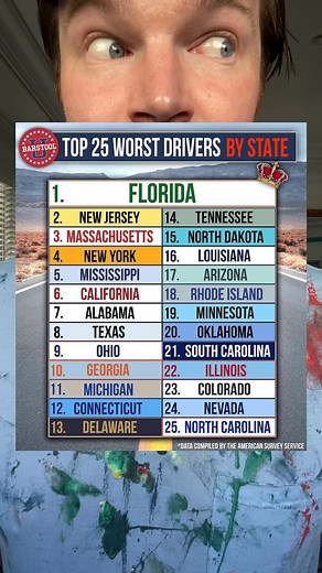 Top 25 worst drivers by state! This data is complied by the American Survey Service | Chris Tuck