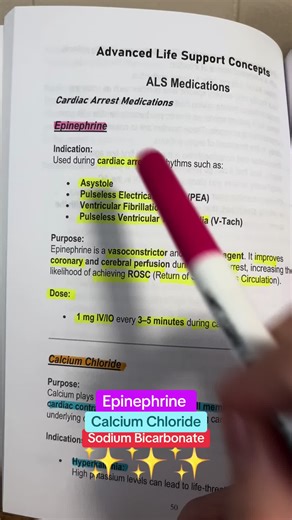 Essential Medications for Cardiac Arrest Management