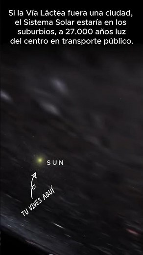 ¿Dónde estamos en la galaxia 🌌 Descubre la ubicación del Sistema Solar en la Vía Láctea