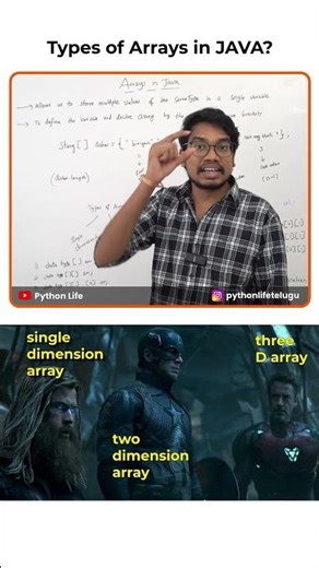 Types of Java Arrays in Telugu