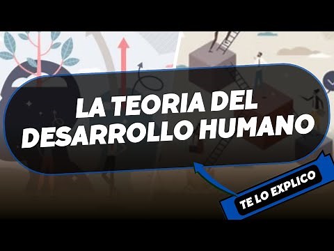 La Teoria del Desarrollo Humano / Explicacion Facil