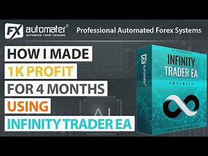 How I made 1k profit for 4 months using Infinity Trader EA