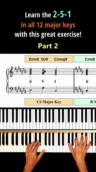 Master the 2-5-1 in All 12 Major Keys (Sheet Music) - Quick Tutorial