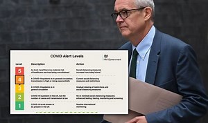 Covid level 4 explained: What is covid alert level 4?