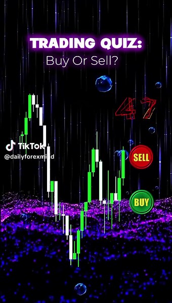 Understanding the Doji Candlestick Pattern in Trading