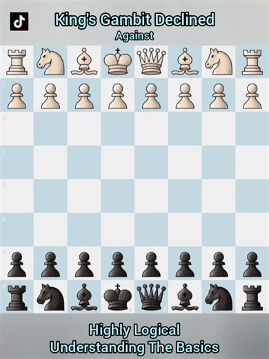 Mastering the King's Gambit Declined Opening