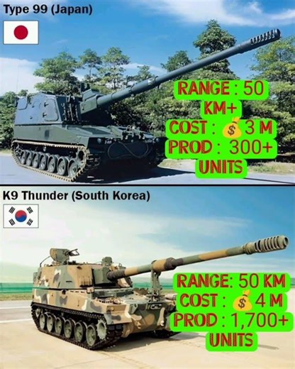 🇨🇳🔥 PLZ-05 vs 🇰🇷⚡ K9 Thunder — 155mm Artillery Power Clash 💥