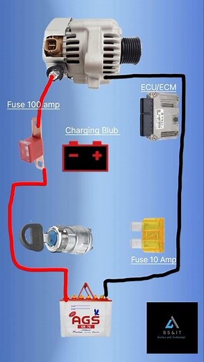 Car and any Vehicle four wire IC alternator connection diagram | Car charging circuit diagram