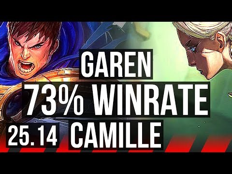 GAREN vs CAMILLE (TOP) | 73% winrate, 6 solo kills, Godlike | KR Master | 25.14