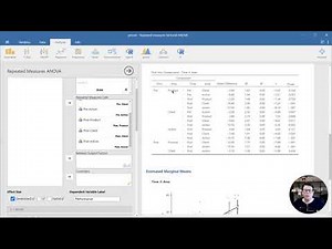 Repeated Measures Factorial ANOVA