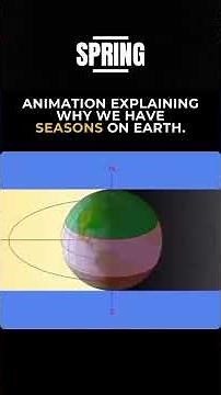 How Weather Works on Earth | Climate & Atmosphere Explained #educationalshorts #shorts #geography