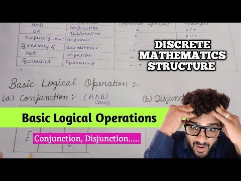 Logical Operations | Conjunction, Disjunction, Negation, Implication, only If | Discrete Mathematics
