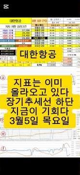 대한항공 지표는 이미 올라오고 있다 장기추세선 하단 지금이 기회다
