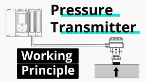 Pressure Transmitter Explained Working Principle ▶ Check out the full blog post over at https://realpars.com/pressure-transmitter ============================= In this video, we’re going to introduce you to a very versatile instrument used in industry today - the Pressure Transmitter. First of all, let’s discuss the terms Transducer and Transmitter. A transducer is a device that converts one form of energy to another. For example, an electrical transducer converts a sensed physical variable like