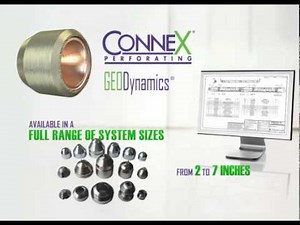 Oil Well Perforating