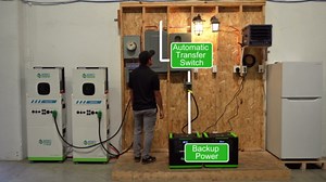 Natures Generator 2 Packs 3840Wh Solar Generator, LiFePO4 Batteries, 6000W Portable Power Station for Home Backup, RVs, Emergencies, Power Outages, and Outdoor Camping