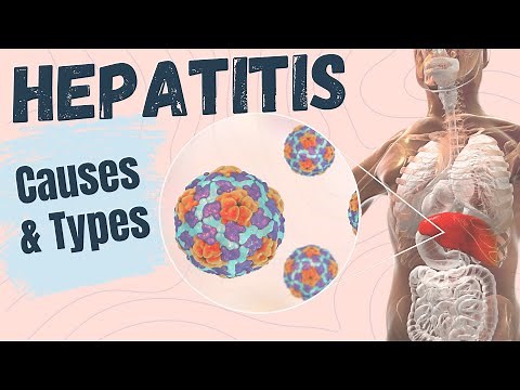 Hepatitis- Causes and Types (Nursing)