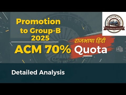 ACM 70% Quota exam 2025- Real Rajabhsha questions detailed analysis