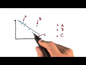 Outlier Detection Solution - Intro to Machine Learning
