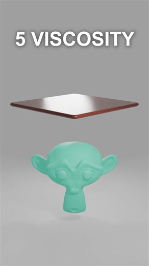 Blender Fluid Simulation | Flip Fluids