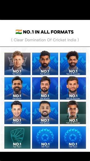 World Cricket Owned 👑 | CricSubha