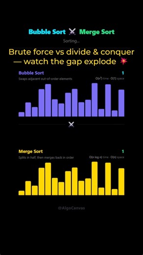 Bubble Sort vs Merge Sort — Brute Force vs Divide & Conquer 💥