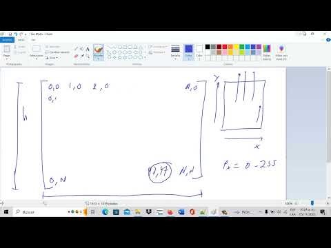 Introducción a los Pixeles de una imagen en python