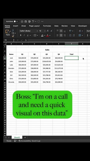 Use Sparklines to make quick visual for trends over time! #excel #exceltips #exceltricks