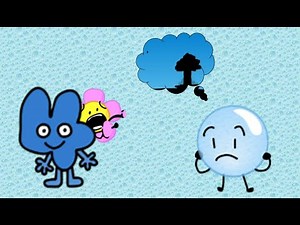 BFB elimination order but the 4rd most voted gets eliminated